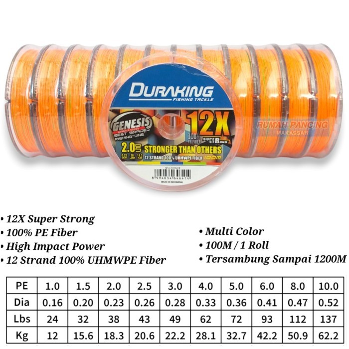 Senar PE genesis X12 -100 meter conecting