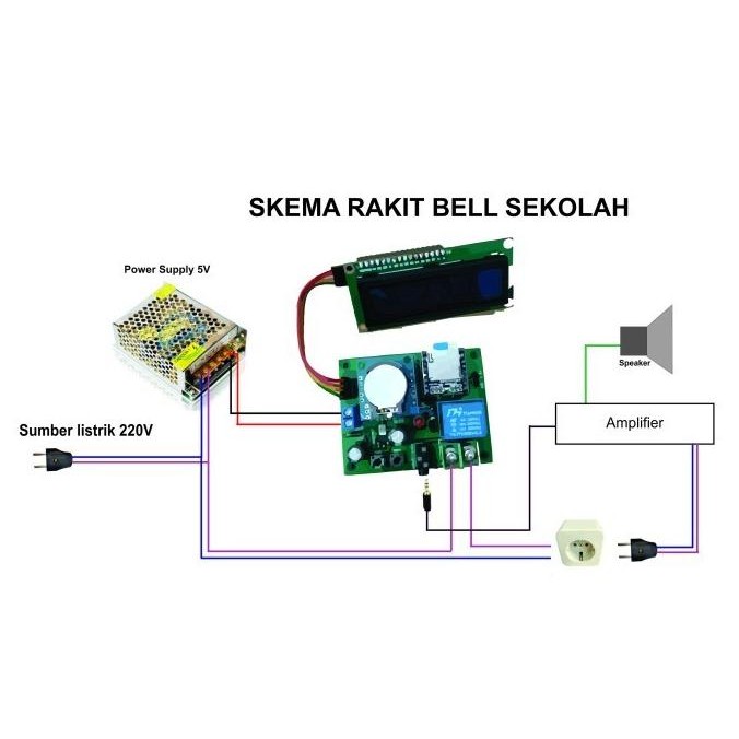 CO Kontroller BELL SEKOLAH OTOMATIS voice