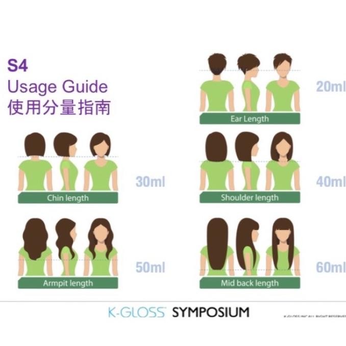 K Gloss S 4 Keratin Smoothing Treatment 355Ml Original Dan Terpercaya