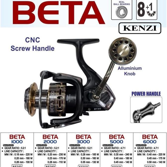 Kenzi Beta Reel Pancing Kapasitas 1000 2000 3000 5000 6000