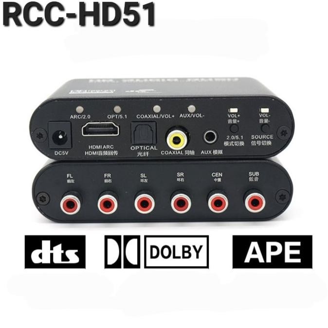 TERBARU - AVPRO RCC-HD51 5.1 Digital Decoder Surround with ARC