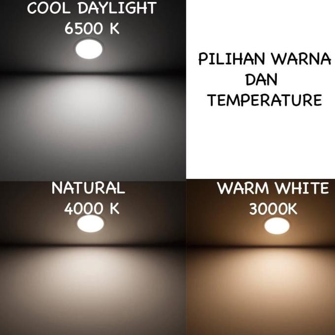 Downlight Led Philips 13 Watt Tipe Meson / 59464 Eyecomfort Inbow