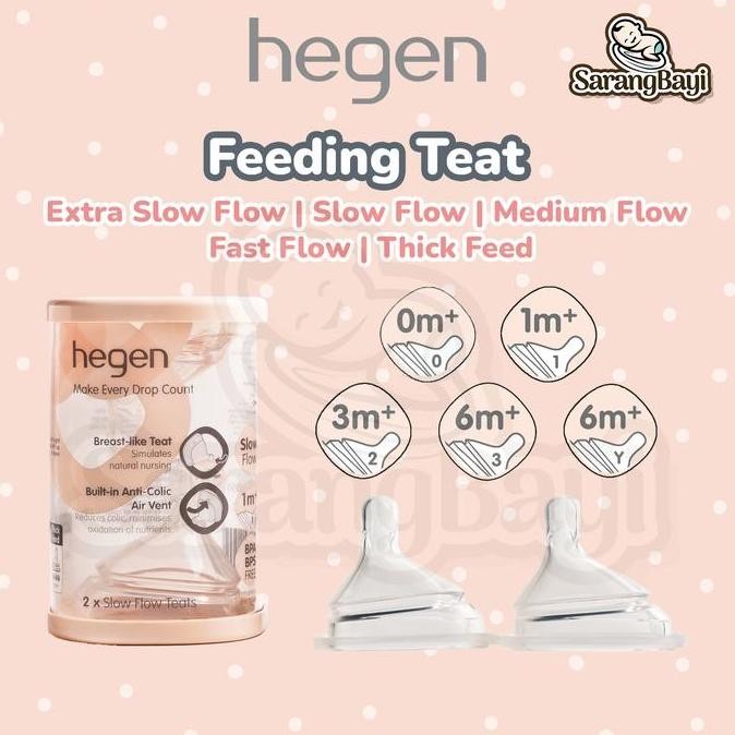 Hegen Teat Extra Dot Bayi / Dot Botol Bayi Hegen H56