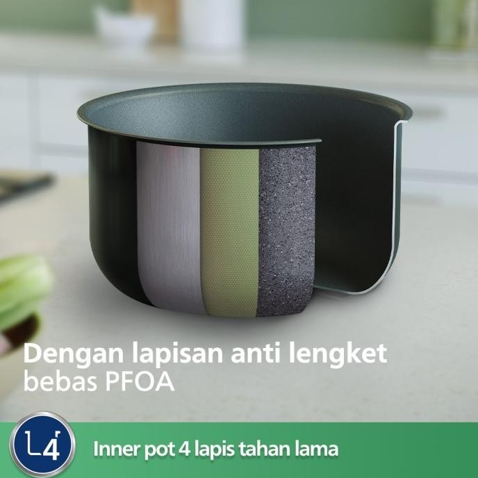 Murah Philips 0.85L Digital Mini Rice Cooker HD3170/33 - White, Inner Pot Anti Lengket, rice cooker 