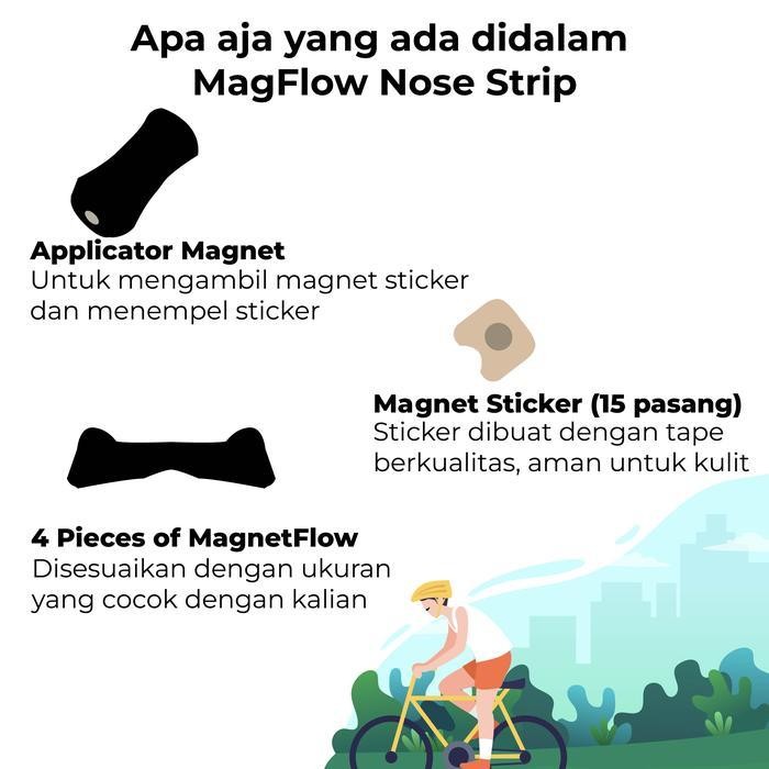 Neru MagnetFlow Nasal Nose Strip Dilator Magnet Anti Ngorok Apnea
