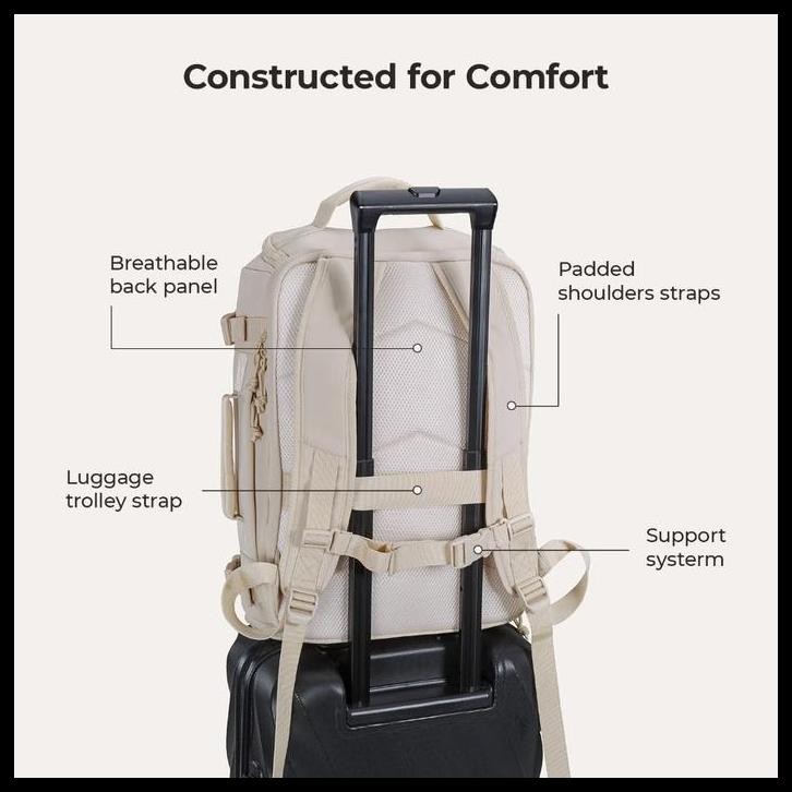 BAGSMART'S RANSEL PERJALANAN SERBAGUNA TAHAN AIR BLAST QUICK ACCESS, SEMPURNA UNTUK BISNIS DAN KEGIA