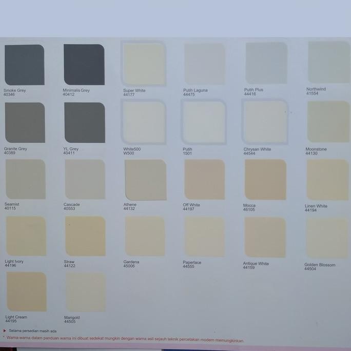 Cat Tembok Catylac 25 Kg