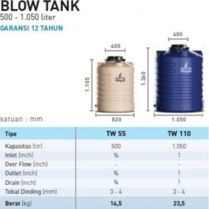 Tangki Air Penguin Toren Air Penguin 1000 Liter TW 110