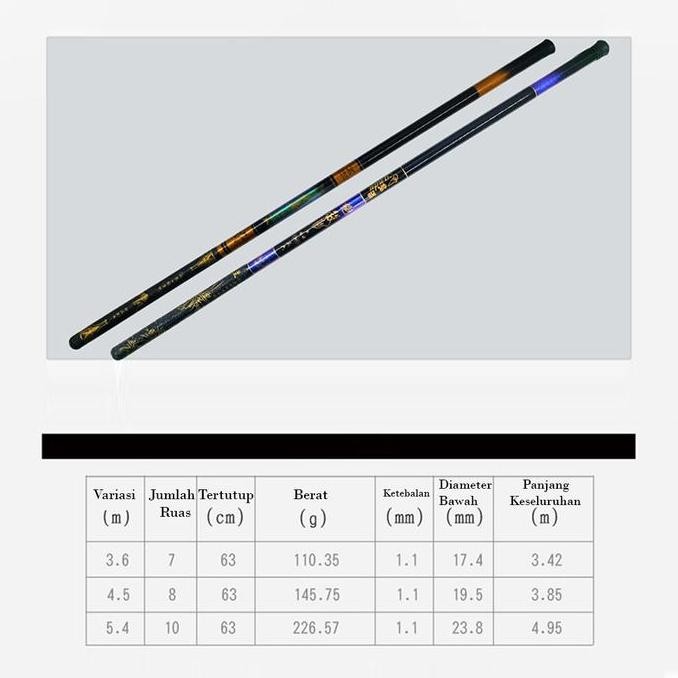 Promo Joran Tegek Pancing Liuzi Batik Ungu Hijau Seri Power Jack Torque 360 450 540 Stik