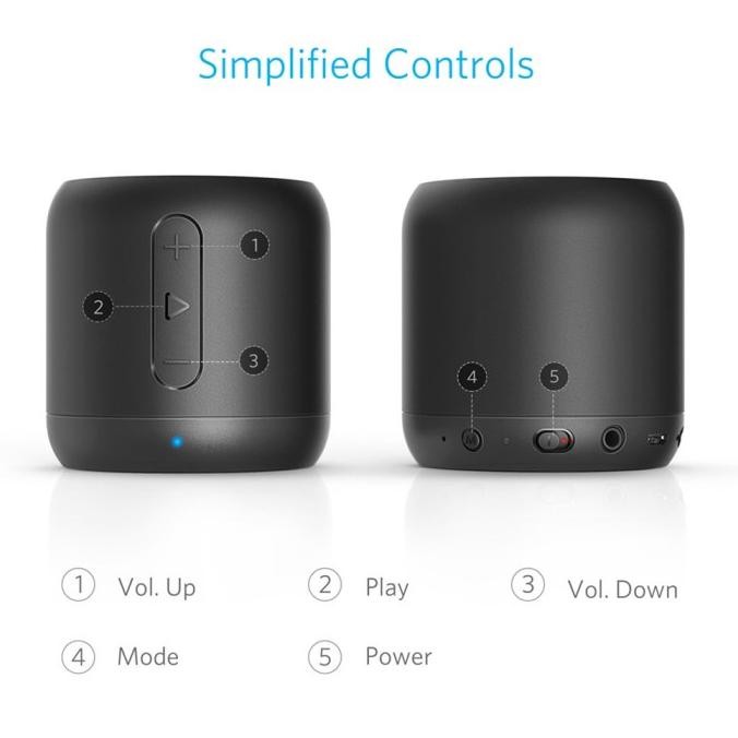 Sale Anker Soundcore Mini - A3101