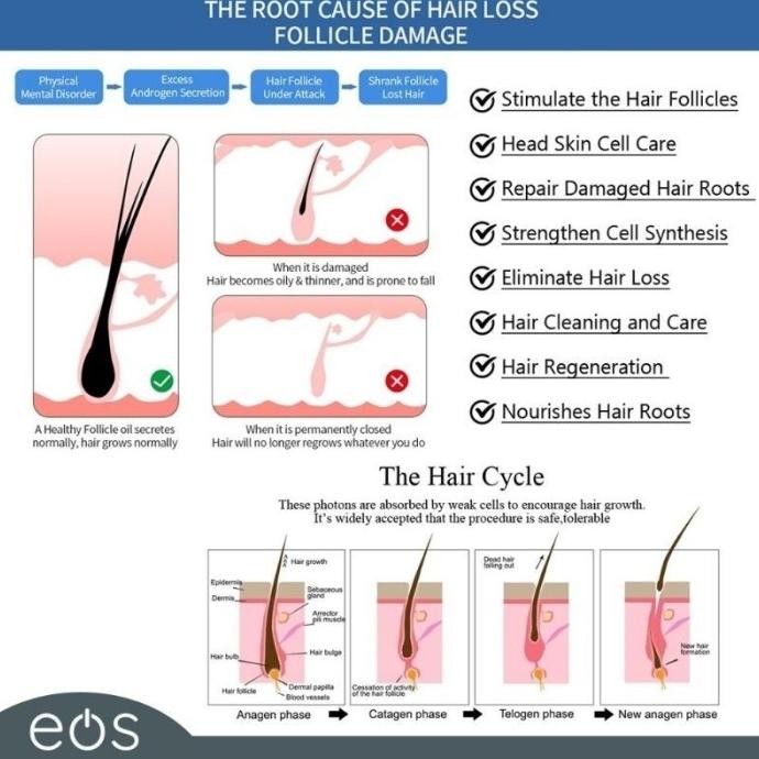 Terapi Perawatan Topi Rambut Kepala Infrared LED Merah murah