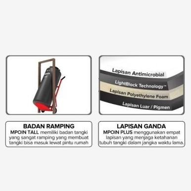 Diskon Tangki / Toren Air Mpoin Tipe 280 Liter Tinggi Kecil