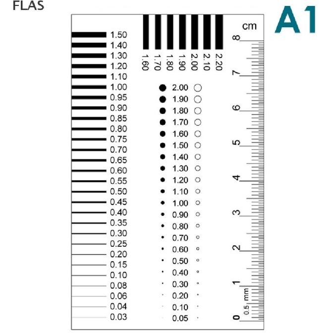

Fl Gauge Stain Point Gaugegauge Ruler Stain Contrast Ruler Id