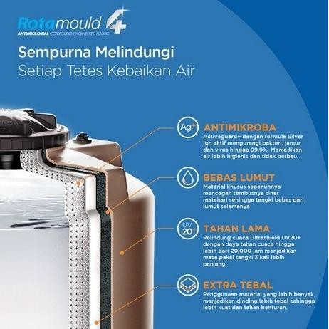 Spesial Tangki / Tandon / Toren Air Penguin 1050 Liter - Penguin Tb 110 (1050