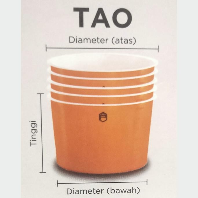 Diskon Tandon Tangki Air Bak Terbuka Profil Tank Open Top Tank 500 Liter