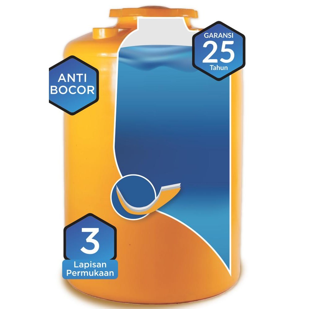 Spesial Tangki Air Plastik Profil Tda 300 Liter | Toren Air | Tandon Air