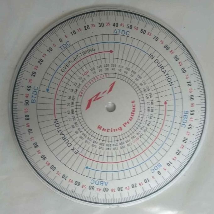 

Busur Derajat Dial