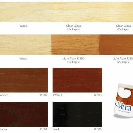WATERBASED WOOD STAIN  VERA VA-08 0.8 L