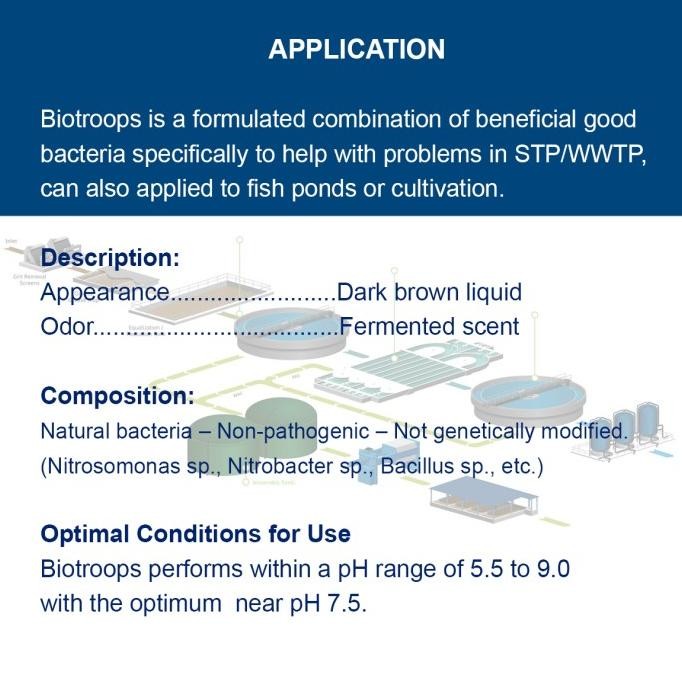 Terjangkau Biotroops Aerob Bakteri Pengurai Limbah Cair