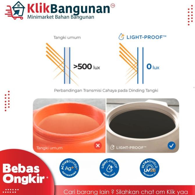 Miliki Toren Air Penguin General Tank 520 Liter / Tangki Air