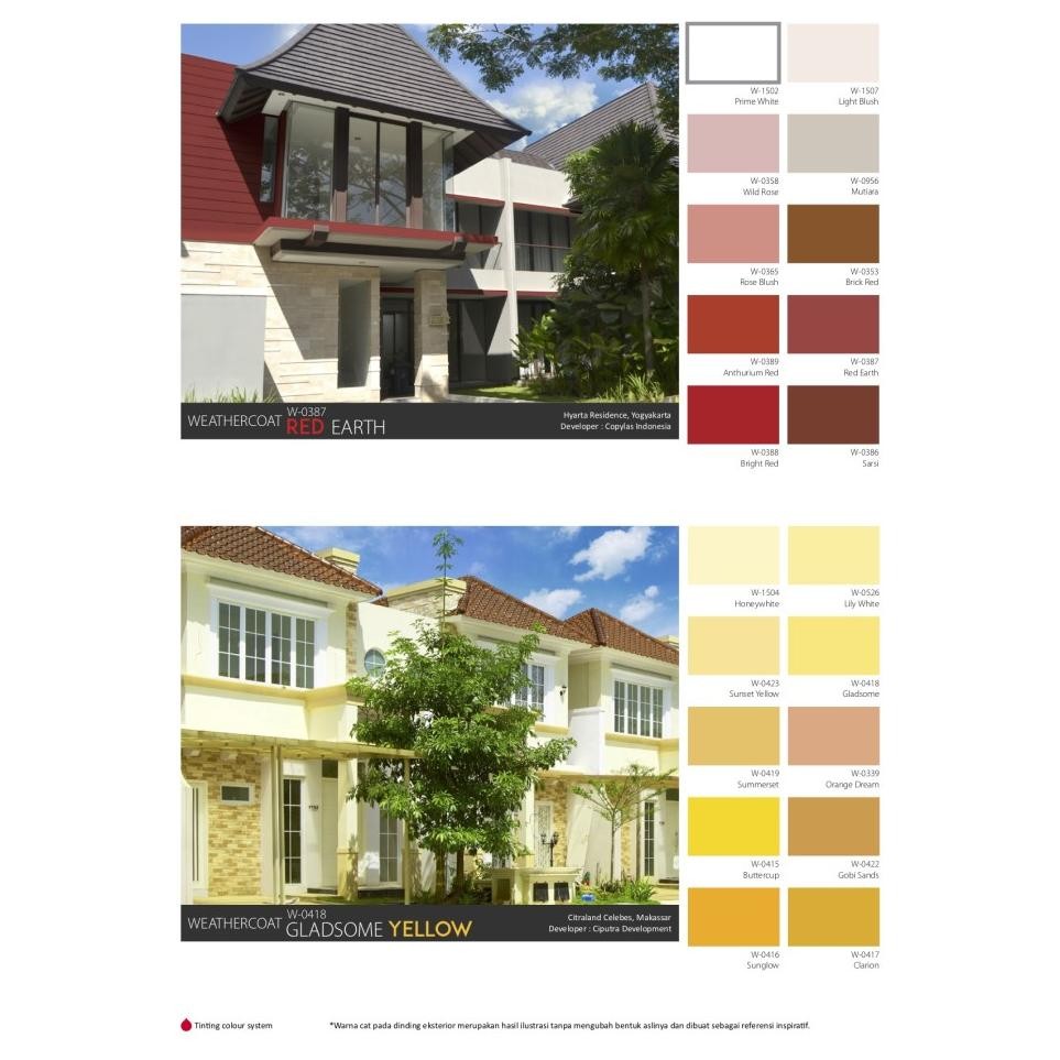 Cat Tembok Mowilex Weathercoat / Galon 2.5L