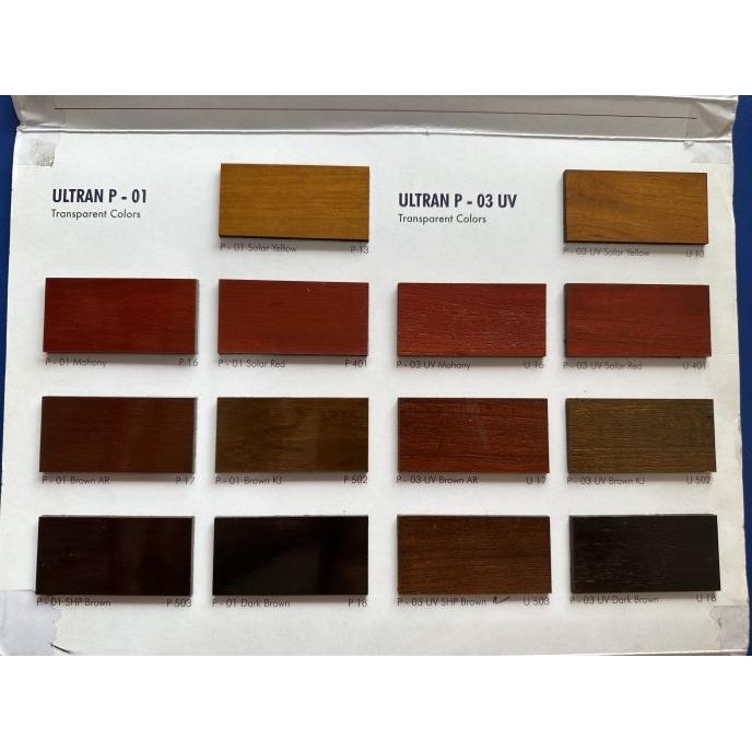 Diskon Ultran P 03 Vernis Kayu Clear Atau Doff Kemasan 1 Liter