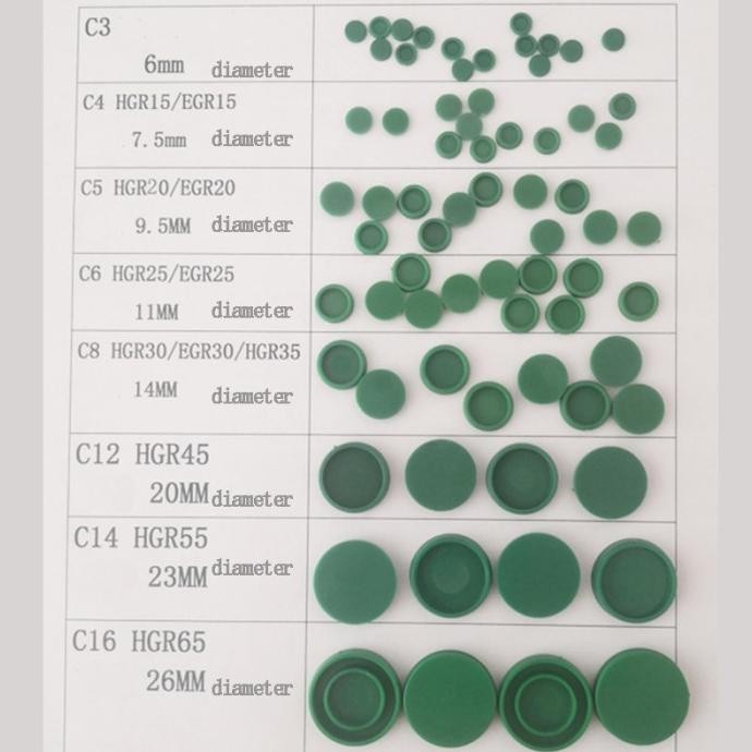 Tutup plastik cover Rail linear guide HGR20 HGR 20 dust caps cupbolt murah