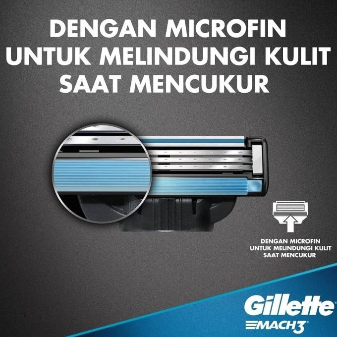 Grosir Gillette Mach 3 Pencukur Isi Ulang Pisau Cukur Isi 4