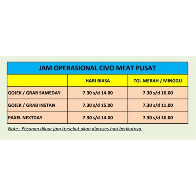 

Sale Daging Babi Kapsim Potong Dadu / Babi Kecap 500Gr