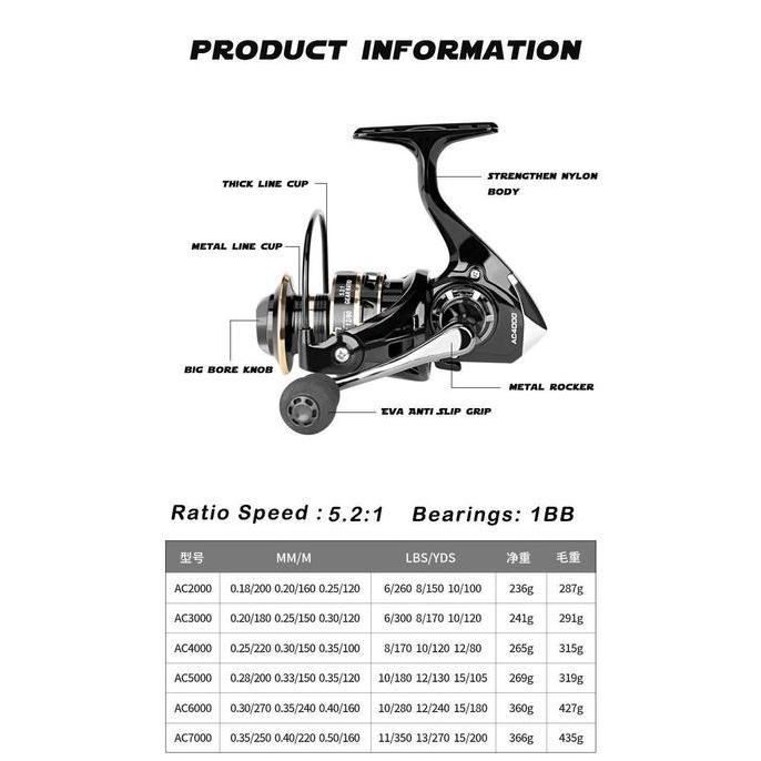 DEUKIO AC 800-7000 Reel Pancing Logam Gulungan Pancing Putar Max Drag 12KG