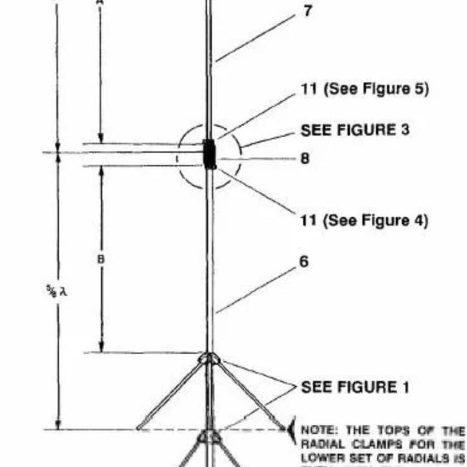 Jual Antena V2R Lokal Antena Telex Hygen Antena Radio Rig Bassd Original Dan Terlaris