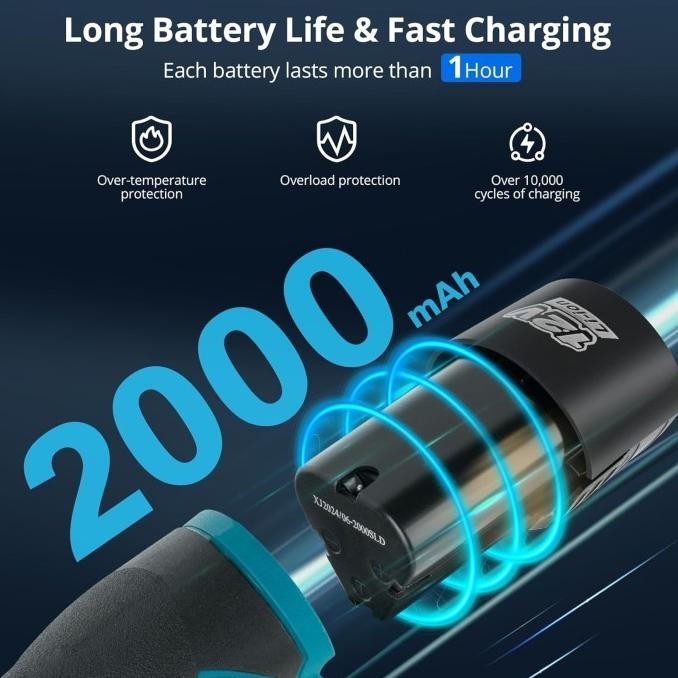 Sale Mesin Poles Baterai Tanpa Kabel / Alat Mesin Poles Body Mobil Motor Penghilang Baret Lecet Gore