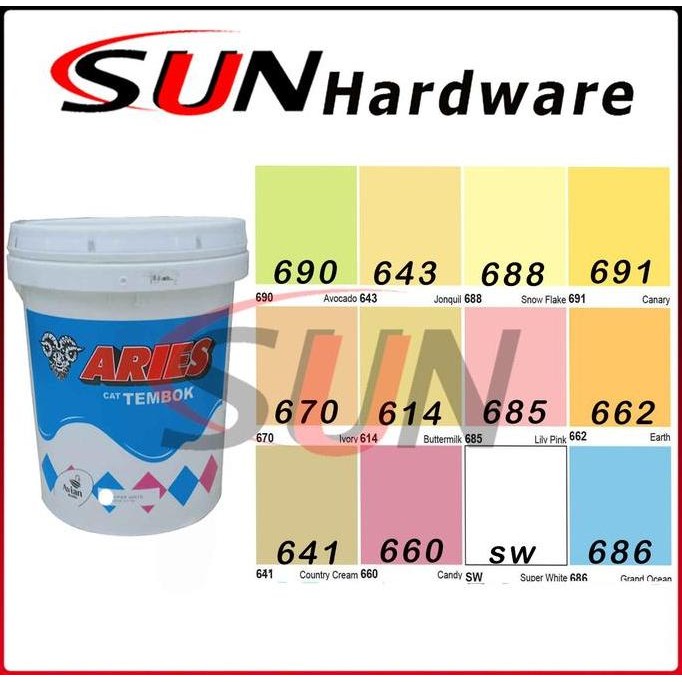 Cat Tembok Aries 20 Kg Dinding Rumah Grc Gypsum Plafon Murah Ekonomis