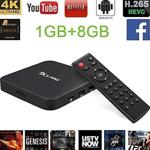 TERLARIS Tv Box Android TX3 Pro Android 6.0 Marshmallow Amlogic S905X 4K