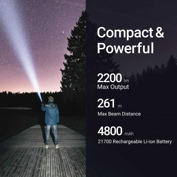 TERMURAH - NexTool 4Tool Senter LED Flashlight Rechargeable 2200 Lumens - ED20