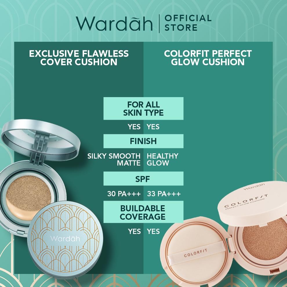 Ss-64 Wardah Exclusive Flawless Cover Cushion - Alas Bedak Dengan Hasil Matte Flawless Dan Tahan Lam
