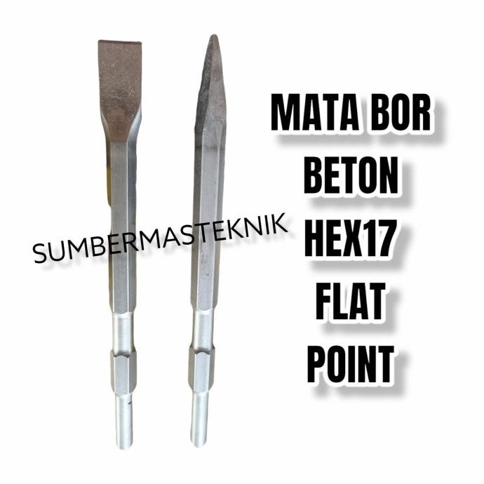 MATA BOR BETON RYU RDH15 MATA BOBOK BETON RYU RDH 15 HEX17 HEXAGON 17 murah