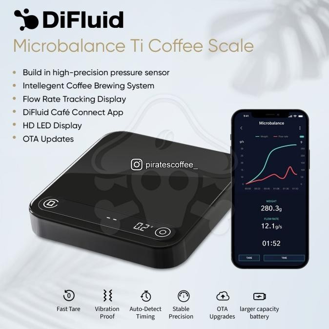 DiFluid Microbalance Titanium Digital Coffee Scale - Timbangan Kopi