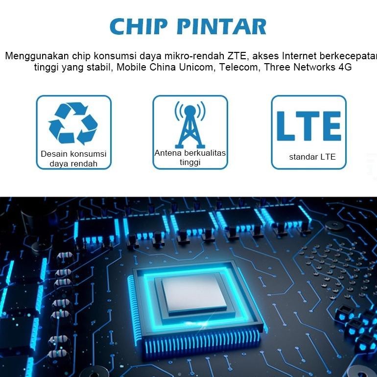 Mifi Modem Wifi  4G/5G Unlock All Operator150Mbps Portable Mobile Wifi Usbmobile Wifi Modem Kecepata