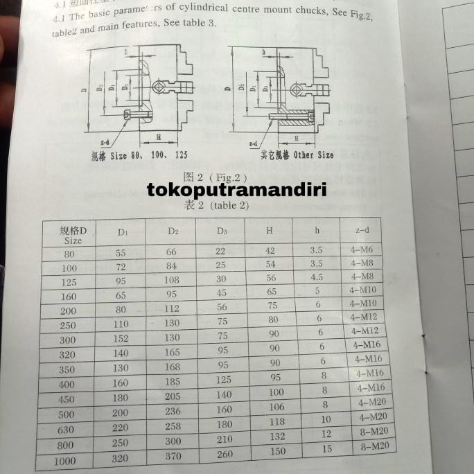 Chuck Bubut 12" 4 Jaw | Claw bubut 4 Jaw | Catok Kepala Bubut 12 Inch murah