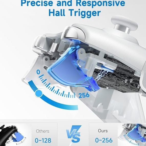 EasySMX 9013 Pro 2.4G Bluetooth Wireless Gamepad Controller