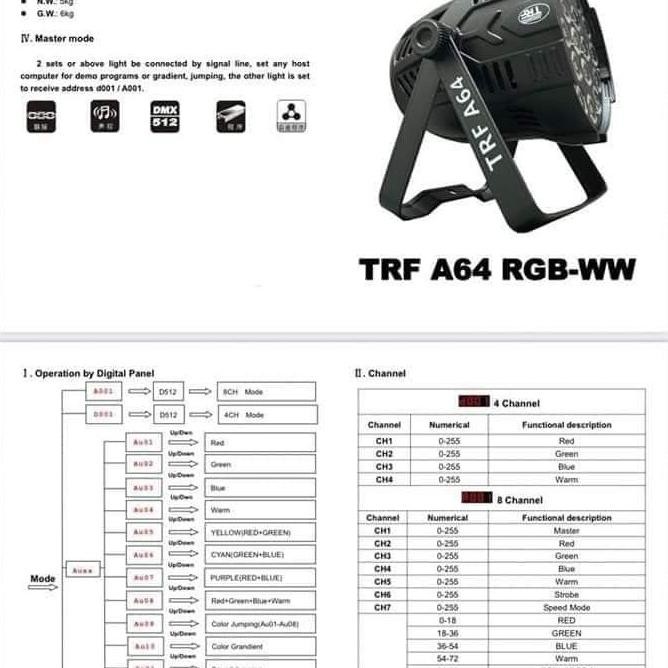 Murah Parled Trf A64 Original