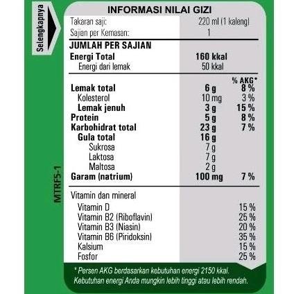 

Spesial/ Milo Original Calcium Cool Can 220Ml 1 Dus {Terbaru/Terlaris/Tergcor/Kekinian}