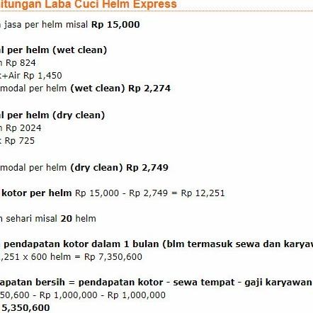 Sale Paket Usaha Kemitraan Bisnis Cuci Helm Mesin Pengering Tipe Wet D