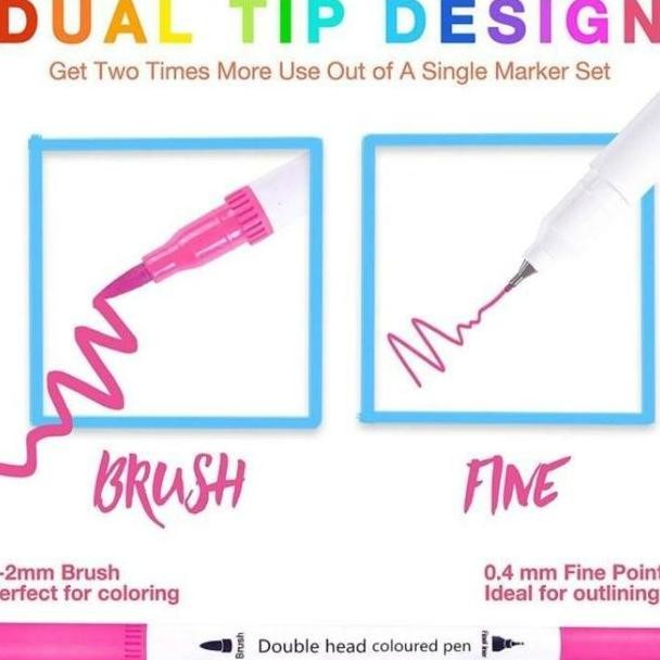 

Goodbata 366080100120 Pidol Warna Et Pidol Bruh 2 Tip Pidol Et Marer Drawing Cat Ua Artu Luian Mewarnai Putih Tationery Tinta