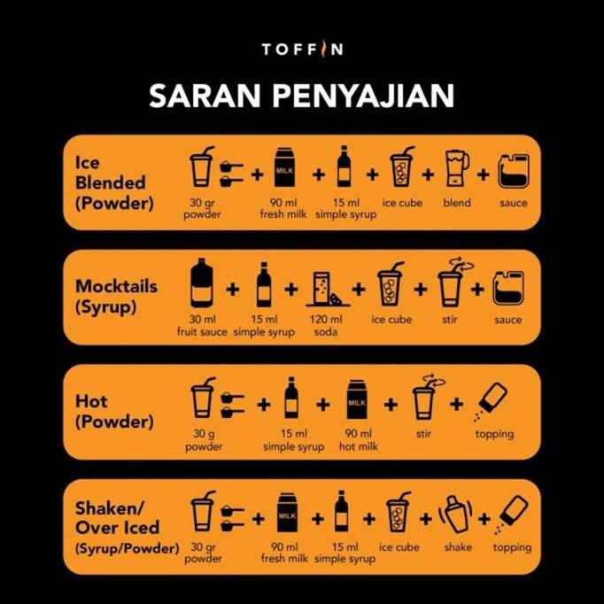 

Spesial Promo/ Tfn Frappe Chocolate Delight - Bubuk Minuman Coklat Susu [Terlaris/Terbaru/Recommended]