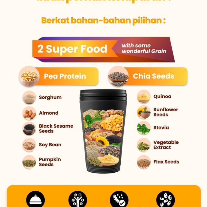 

Promo ( Big Promo Free 4 Sachet )Spencer'S Mealblend Multigrain Makanan Diet Sehat Rendah Kalori