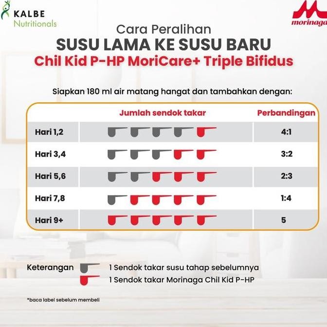 Grosir Morinaga Chil Kid Php 1-3 Tahun Box 800G