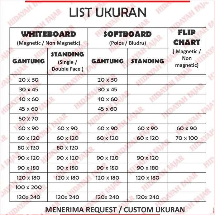 

tyS papan tulis + spidol + penghapus white board + magnet warna