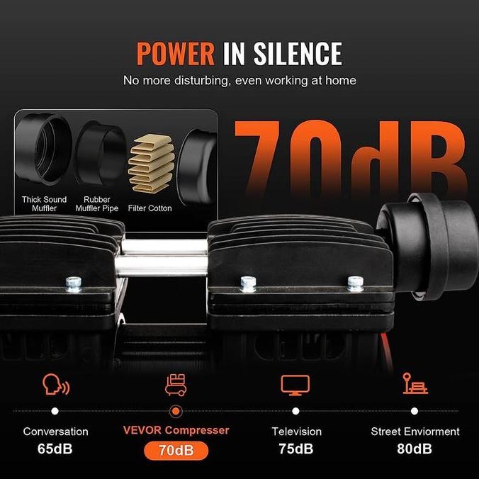Murah Reaim [Diskon 50%] Kompresor Angin 12/36L Kawat Minyak Listrik 1100W Kompresor Udara Alat Teka